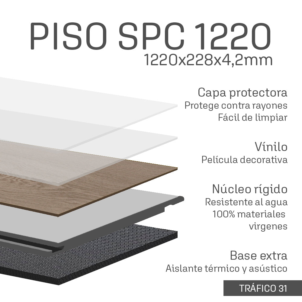 Piso SPC Floor 1220
