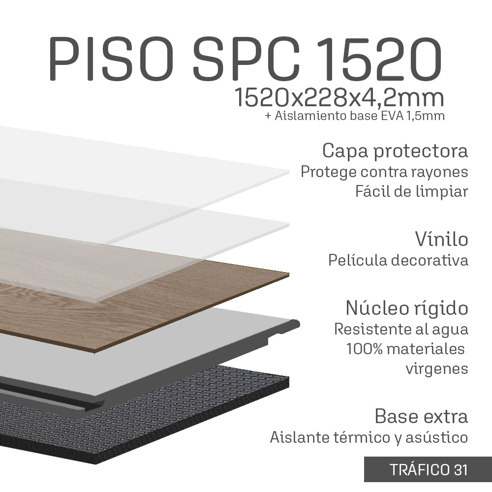 Piso SPC Plus 1520